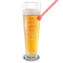 Graviertes Bierglas mit Name - Ma&szlig;einheit - 500 ml