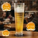 Graviertes Bierglas mit Name - Ma&szlig;einheit - 500 ml