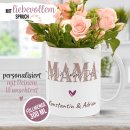 Tasse - Mama wir lieben dich - mit Name / Text