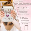 Aufbewahrungsdose - Mama wir lieben dich - mit Name