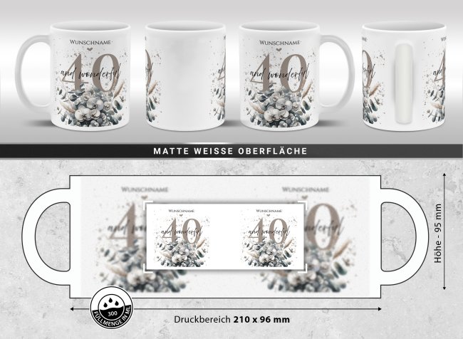Tasse zum 40. Geburtstag - Wonderful - Matt wei&szlig;