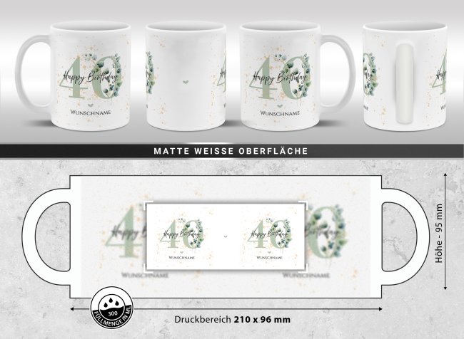 Tasse zum 40. Geburtstag - Happy Birthday - Matt wei&szlig;