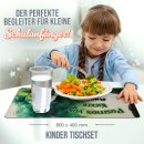 Tischset f&uuml;r Kinder - Position von...