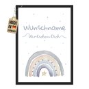 Fotodruck mit Bilderrahmen zur Geburt - Wir lieben dich -...