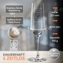 Sektglas mit Gravur - Ich halte dich f&uuml;r immer