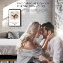 Fotodruck mit Bilderrahmen - In deiner N&auml;he ist mein...