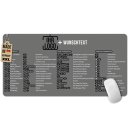 XXL Mousepad mit Logo &amp; Text gestalten - Shortcuts...