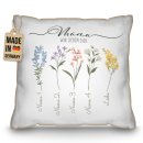 Personalisiertes Mama-Kissen - Mama wir lieben dich mit 4...