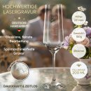 Sektglas mit Gravur - Royal Regency - Duchess Motiv - mit...