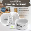M&uuml;slisch&uuml;ssel mit Motiv - Minimalistisches...