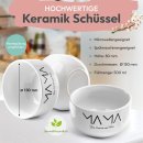 M&uuml;slisch&uuml;ssel mit Motiv - Minimalistisches...