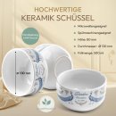 M&uuml;slisch&uuml;ssel mit Motiv - Royal Regency -...