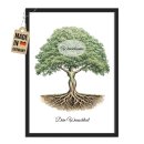 Fotodruck - Stammbaum mit Name &amp; Text