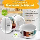 M&uuml;slisch&uuml;ssel mit Motiv - Level Unlocked Retro...