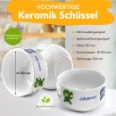 M&uuml;slisch&uuml;ssel mit Motiv - Ninja Blau Gr&uuml;n...
