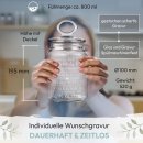 Vorratsdose aus Glas mit Namen graviert - Ber&uuml;hmte...