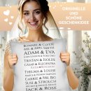 Personalisiertes Kissen zur Hochzeit - Ber&uuml;hmte...