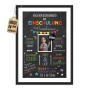 Personalisiertes Einschulung-Poster im Kreidetafel-Stil...