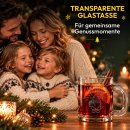 Glastasse mit Gravur und Spruch - Du bist mir wichtelig