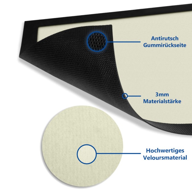Fu&szlig;matte mit Spruch - Hier wohnen - mit Fotos und Text - 60 x 40 cm